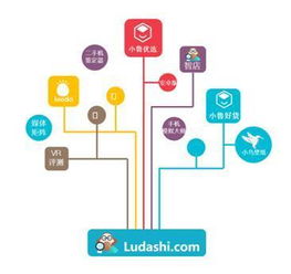 攜手共建，賦能未來(lái) 360魯大師與四川龍頭共啟百家數(shù)碼技術(shù)服務(wù)標(biāo)桿店新篇章